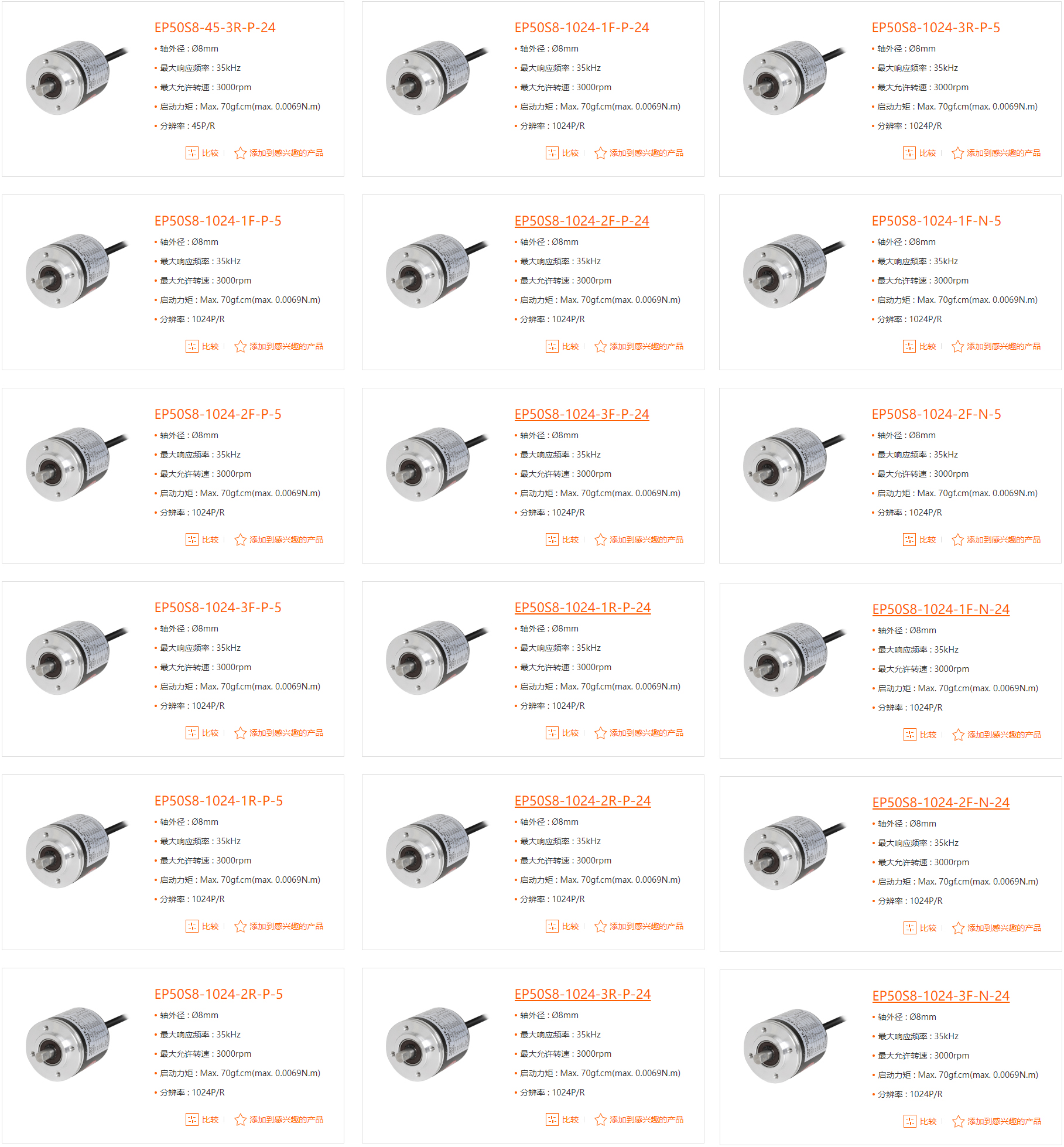 奧托尼克斯 EP50S 系列編碼器產(chǎn)品型號(hào).jpg